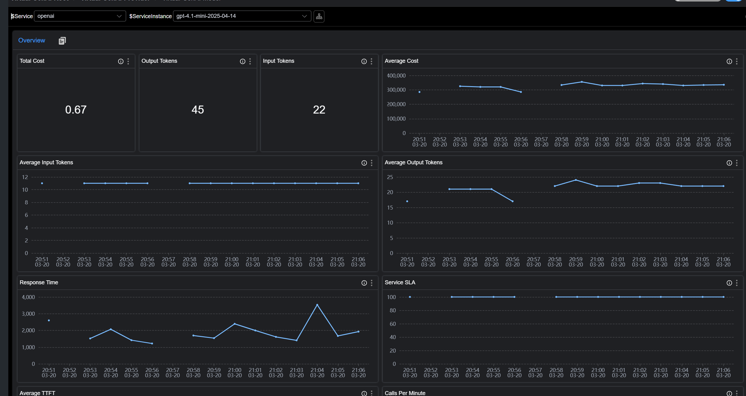 model-dashboard-2.png